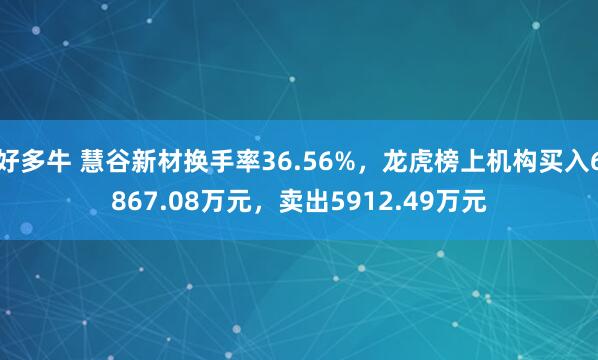 好多牛 慧谷新材换手率36.56%,龙虎榜上机构买入6867.08万元,卖出5912.49万元